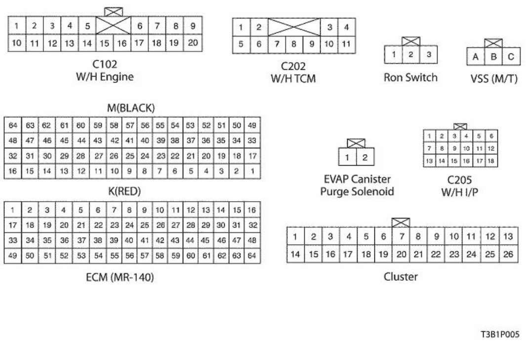 2002-2011 Daewoo Kalos T200 Service & Repair Manual preview img 1