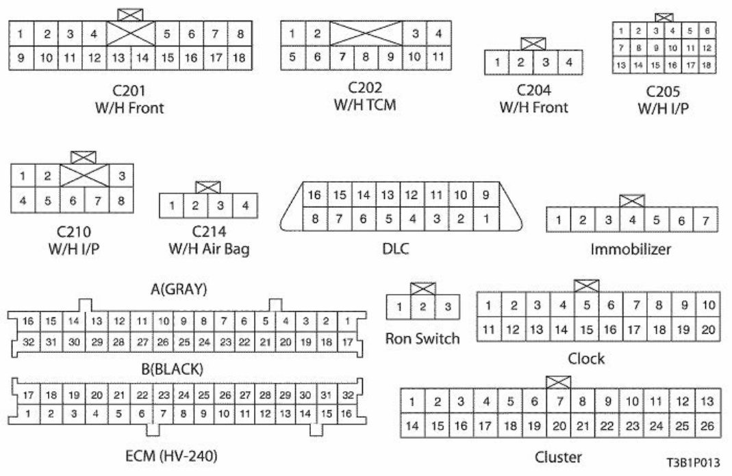 2002-2011 Daewoo Kalos T200 Service & Repair Manual preview img 2