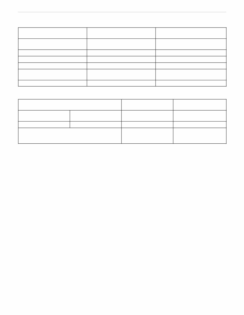 Daewoo Lanos Full Service and repair Manual preview img 5