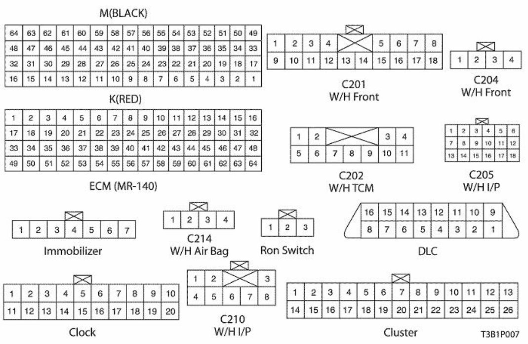 1998-2011 Daewoo Matiz M100 M150 Service & Repair Manual preview img 1