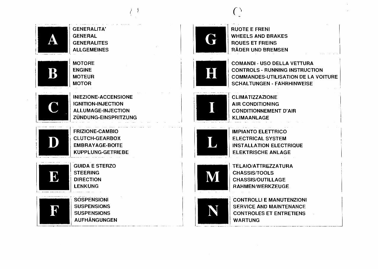 Ferrari 348 Workshop & Service Manual preview img 2