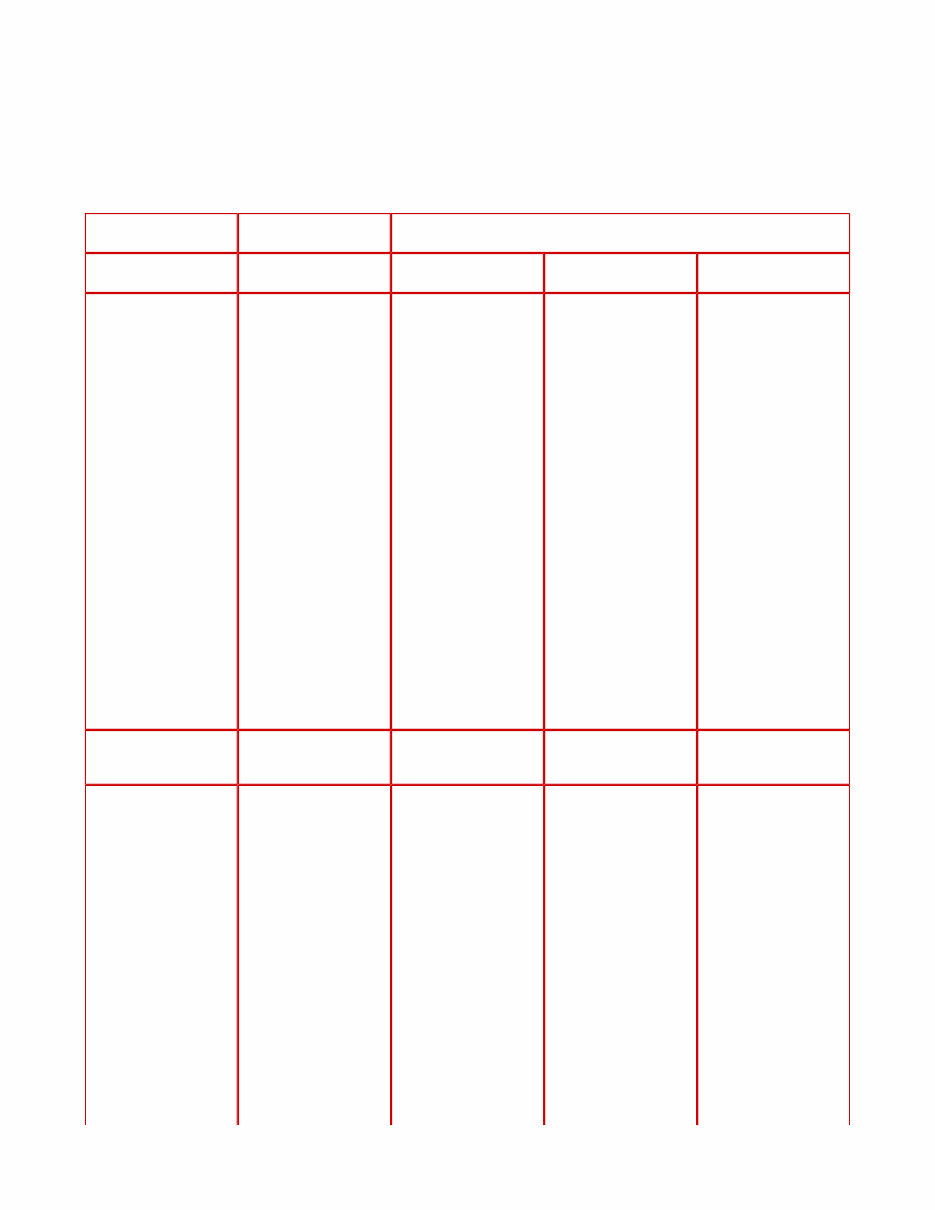 Fiat Ulysse Mk2 Workshop Manual preview img 9