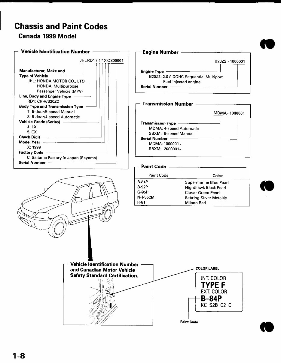 1997-2000 Honda CR-V OEM Service & Repair Manual preview img 10
