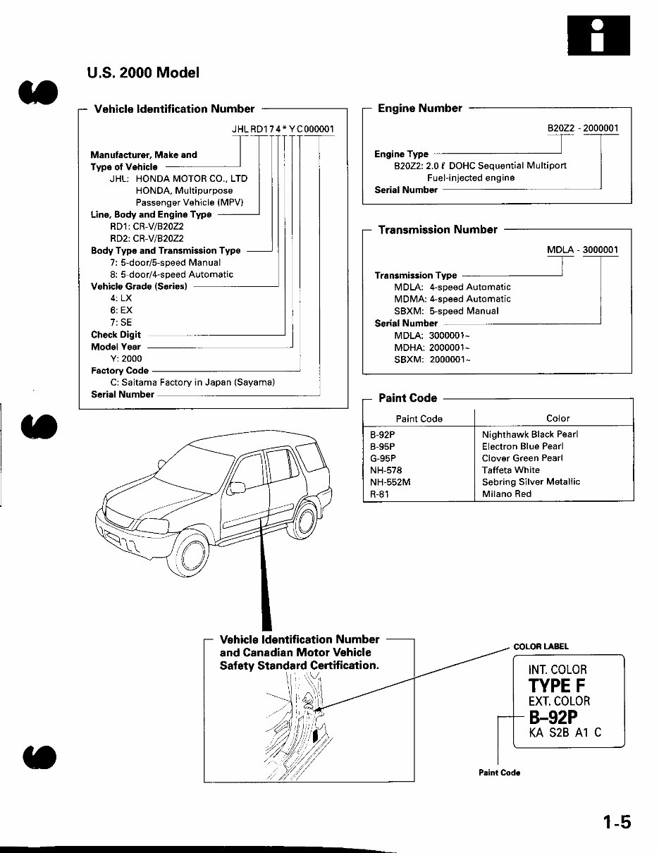 1997-2000 Honda CR-V OEM Service & Repair Manual preview img 7