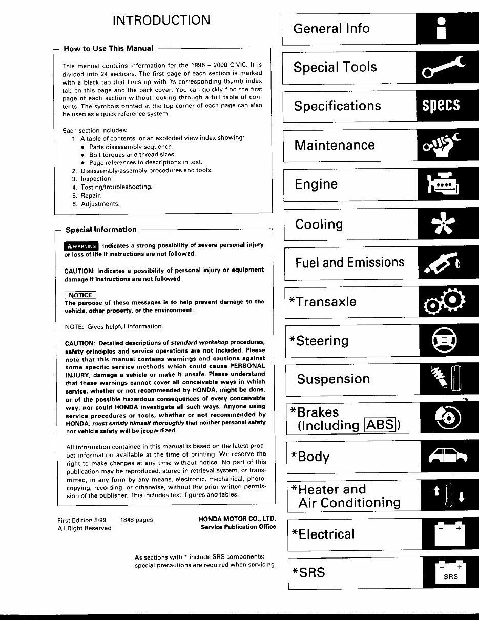 1996 Honda Civic Repair Manual preview img 2