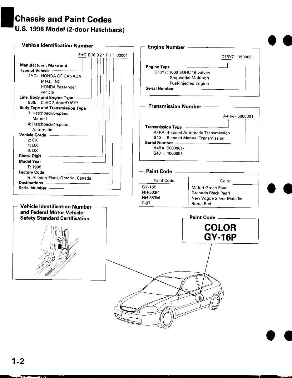 1996 Honda Civic Repair Manual preview img 4