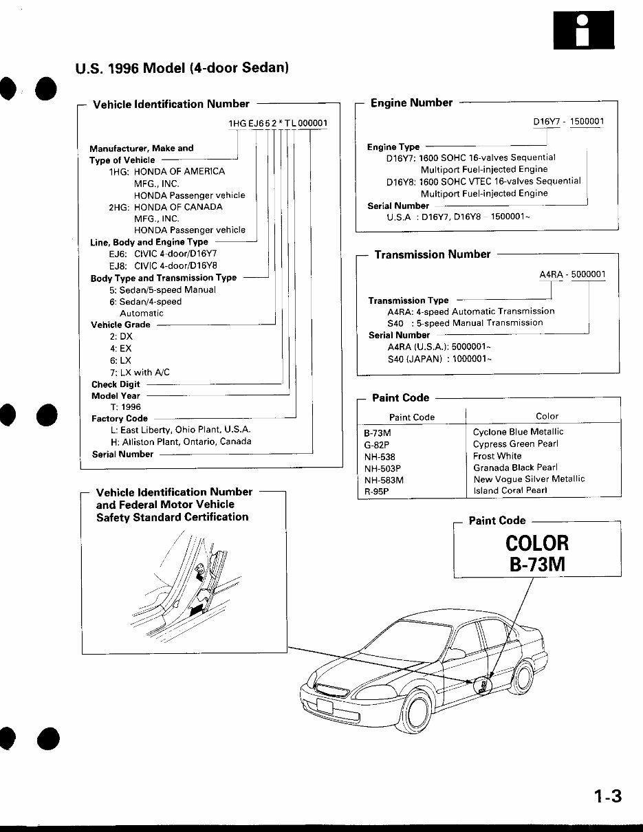 1996 Honda Civic Repair Manual preview img 5