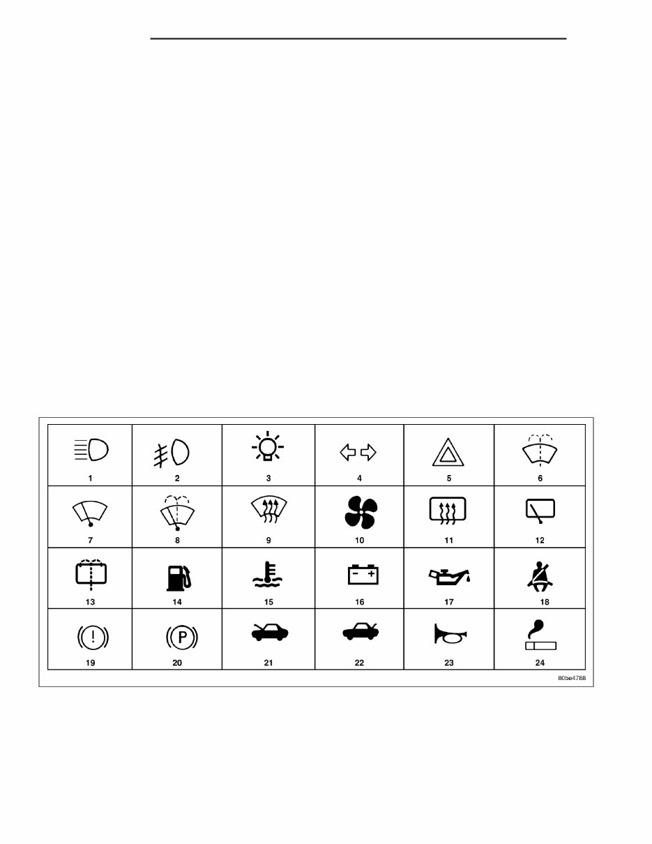 Jeep Grand Cherokee 2005-2010 Workshop Service Repair Manual preview img 7