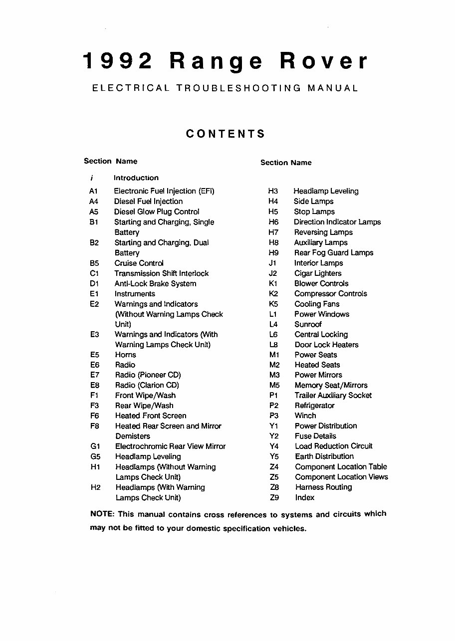 1986-1995 Land Rover Range Rover Classic OEM Service & Repair Manual preview img 3