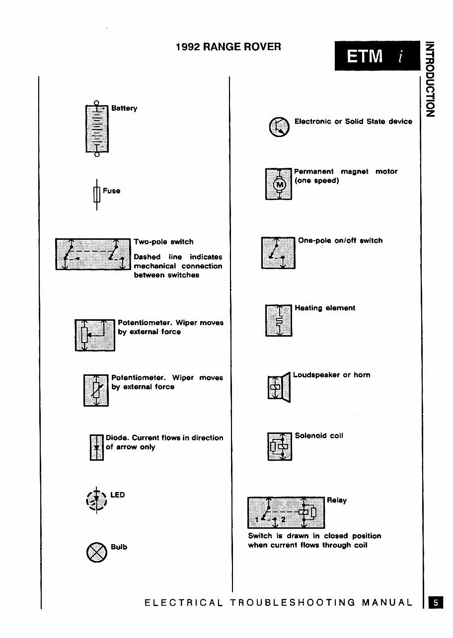 1986-1995 Land Rover Range Rover Classic OEM Service & Repair Manual preview img 9