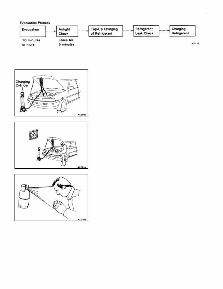 1996 Lexus ES300 Service & Repair Manual preview img 3