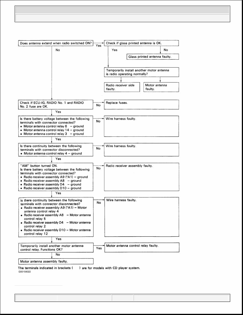 1993 Lexus LS400 Service & Repair Manual preview img 4
