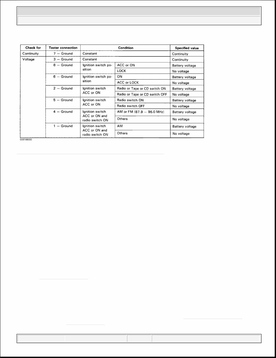 1993 Lexus LS400 Service & Repair Manual preview img 6