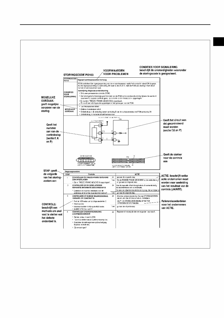 Mazda6 Workshop Manual Supplement preview img 10