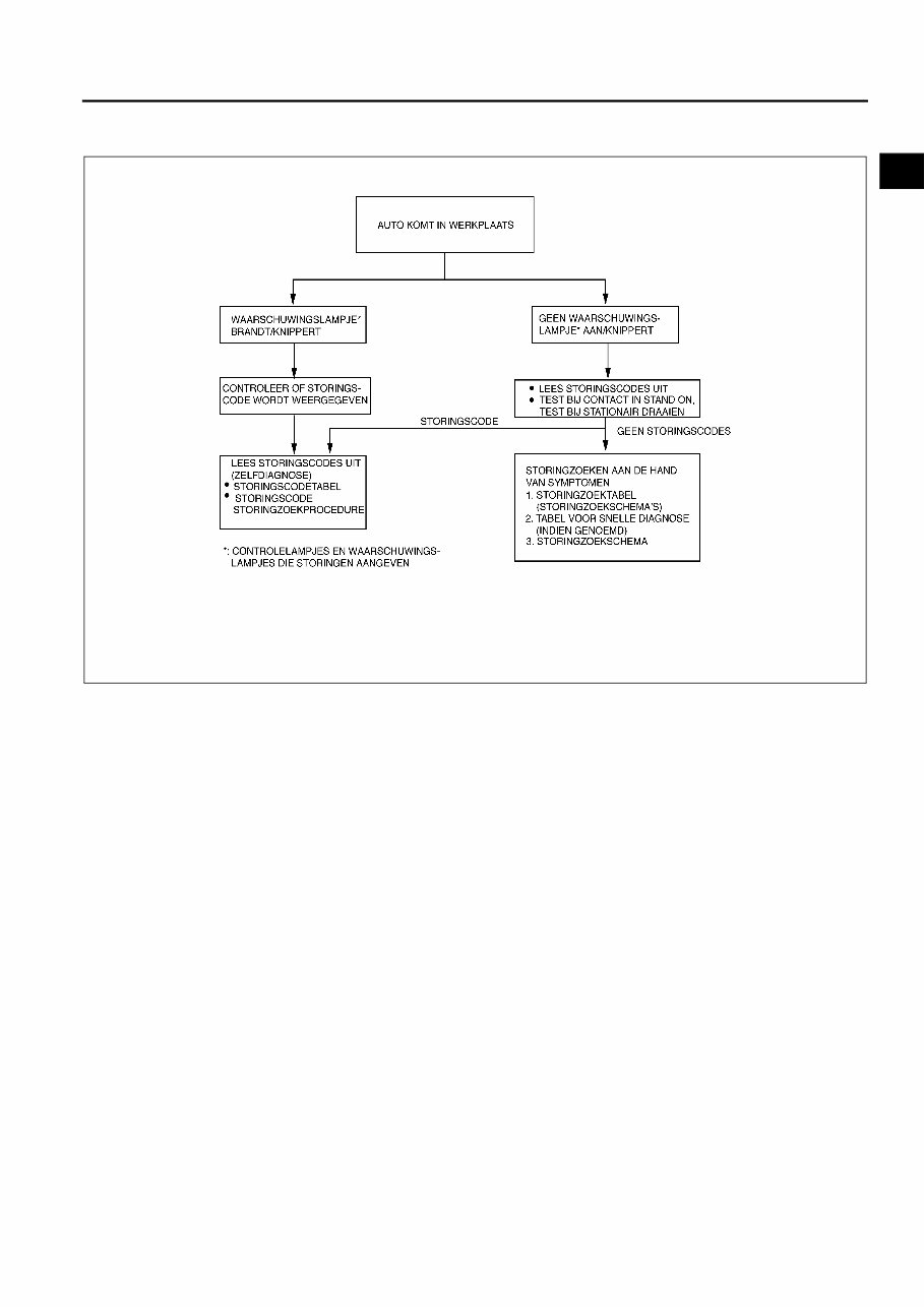 2002-2007 Mazda 6 Mazda6 Wagon Service & Repair Manual preview img 8