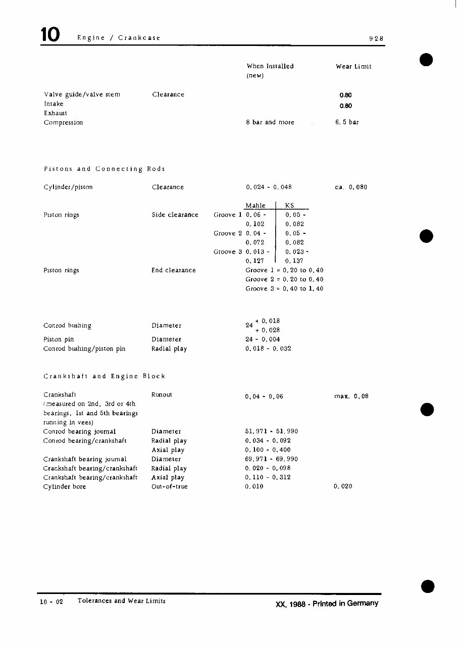 Porsche 928 Service Manual / Repair Manual preview img 3