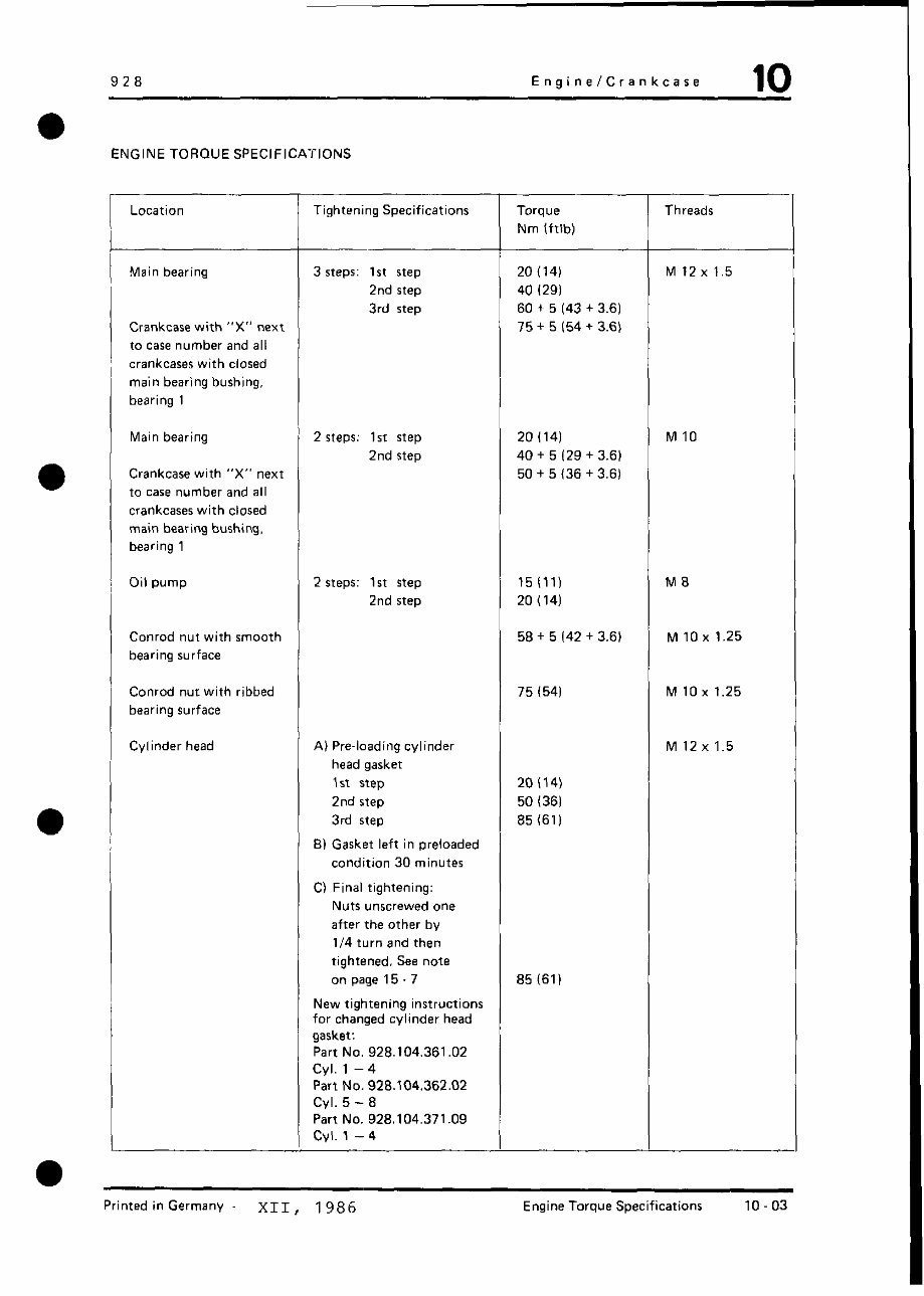 Porsche 928 Service Manual / Repair Manual preview img 5
