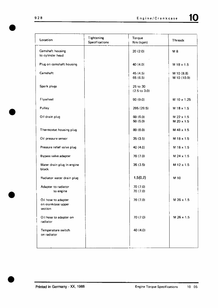 Porsche 928 Service Manual / Repair Manual preview img 7