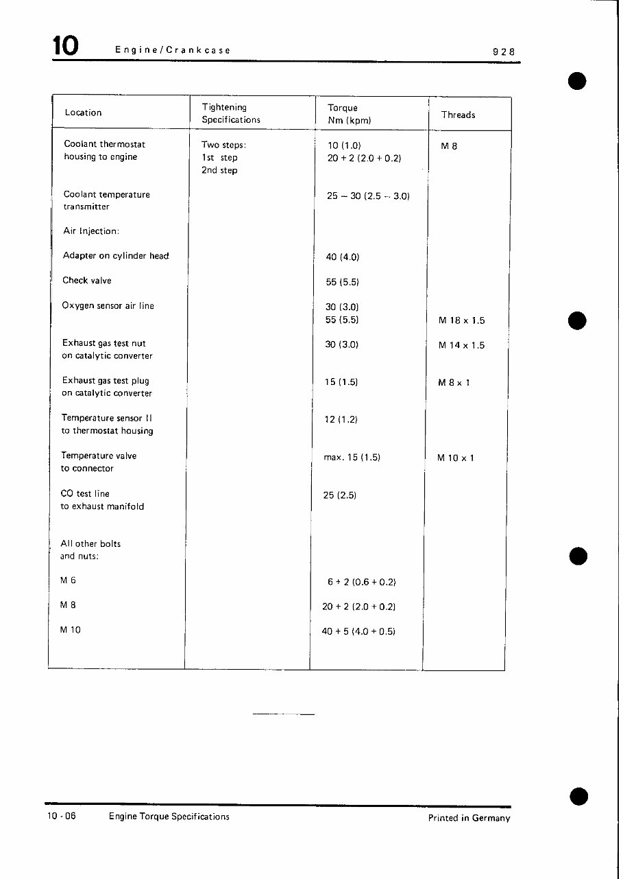 Porsche 928 Service Manual / Repair Manual preview img 8