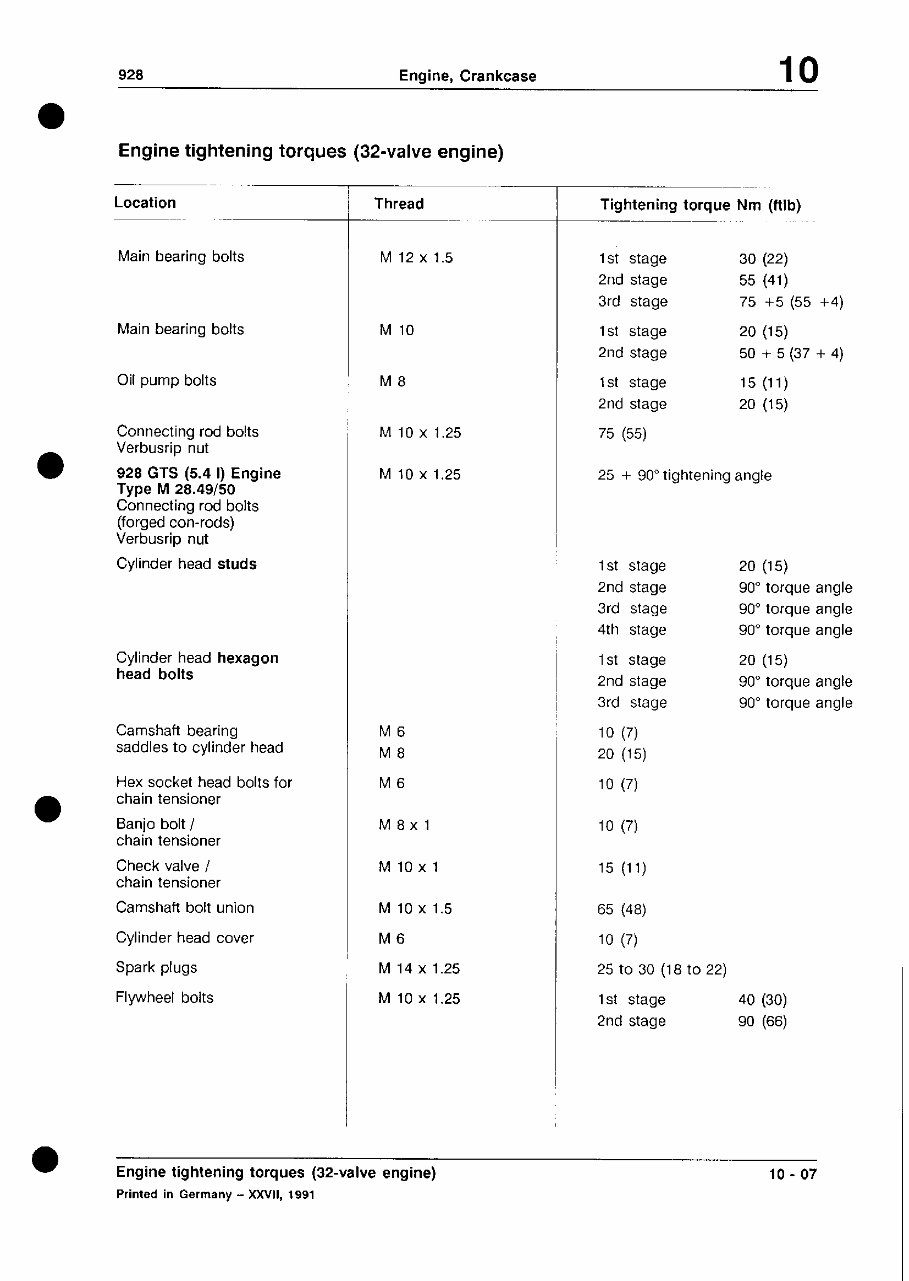 Porsche 928 Service Manual / Repair Manual preview img 9