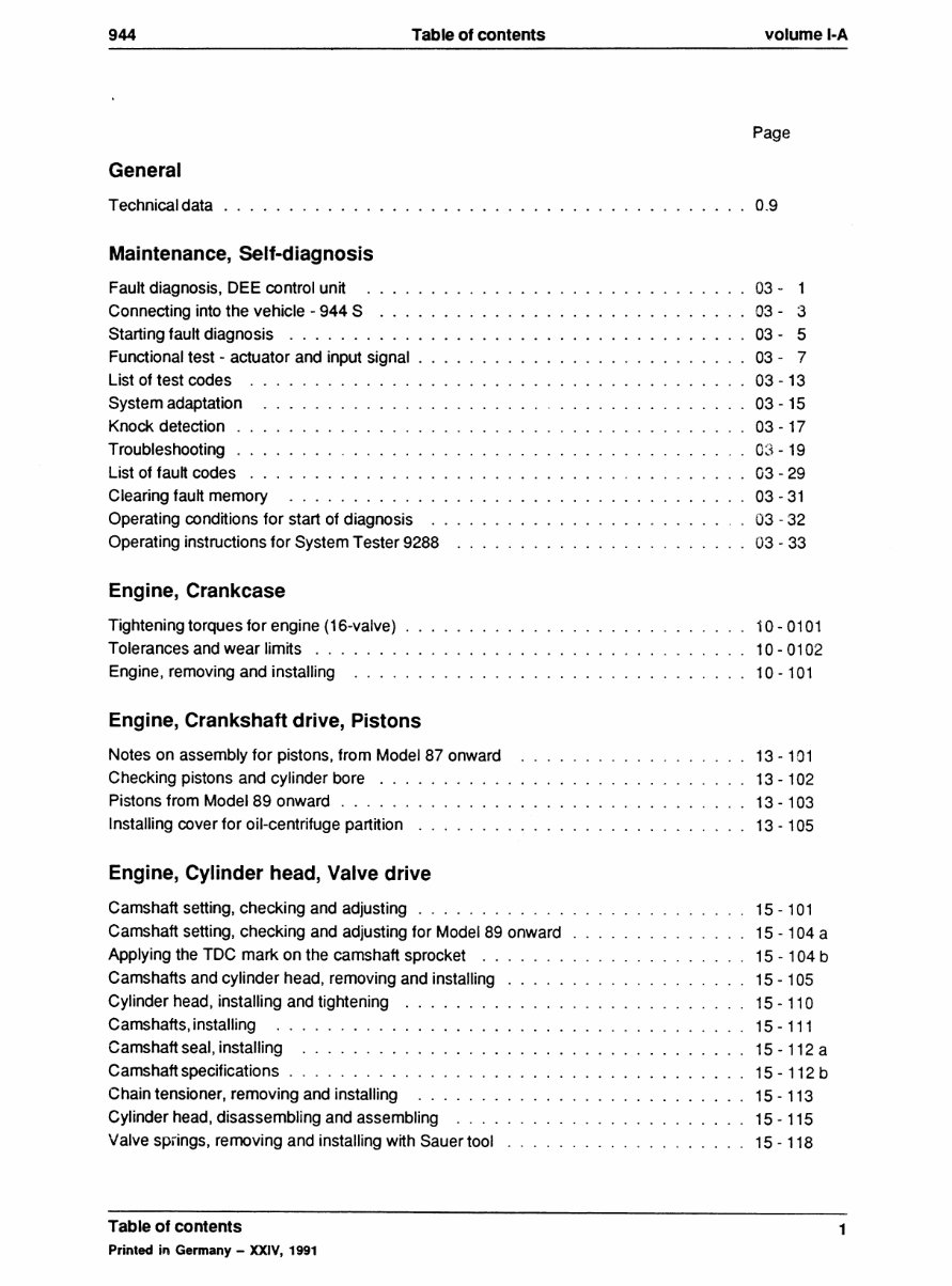 PORSCHE 951 CAR Workshop Service / Repair Manual preview img 2