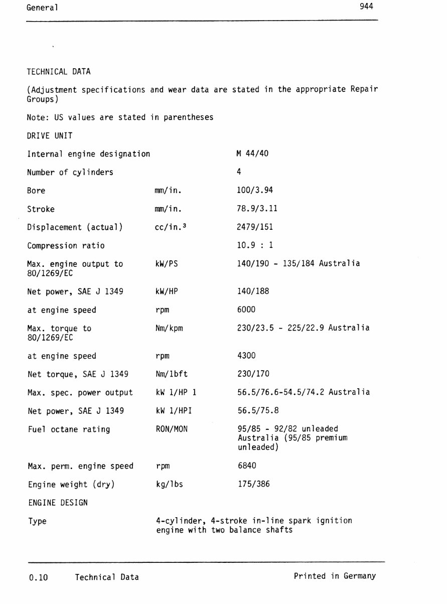 PORSCHE 951 CAR Workshop Service / Repair Manual preview img 5