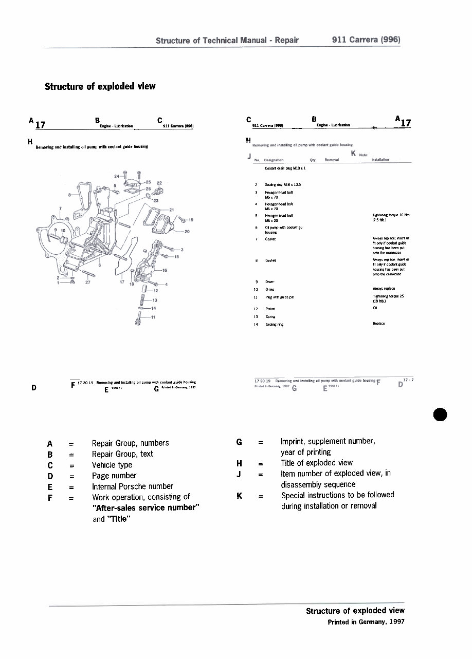 1999 Porsche 911 (996) OEM Service & Repair Manual preview img 7