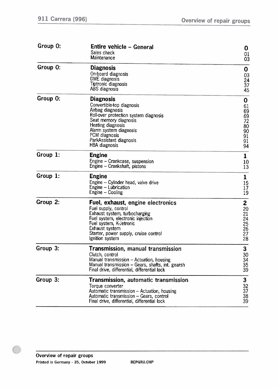 1999 Porsche 911 (996) OEM Service & Repair Manual preview img 9