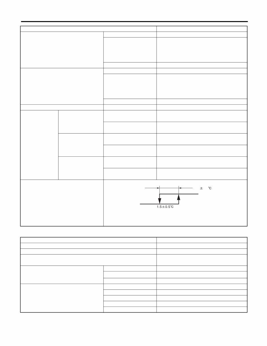 2003 Subaru Forester Service & Repair Manual Software preview img 5