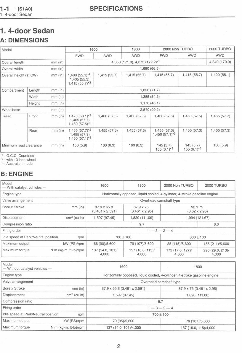 Subaru Impreza Workshop Manual (97-98) preview img 3