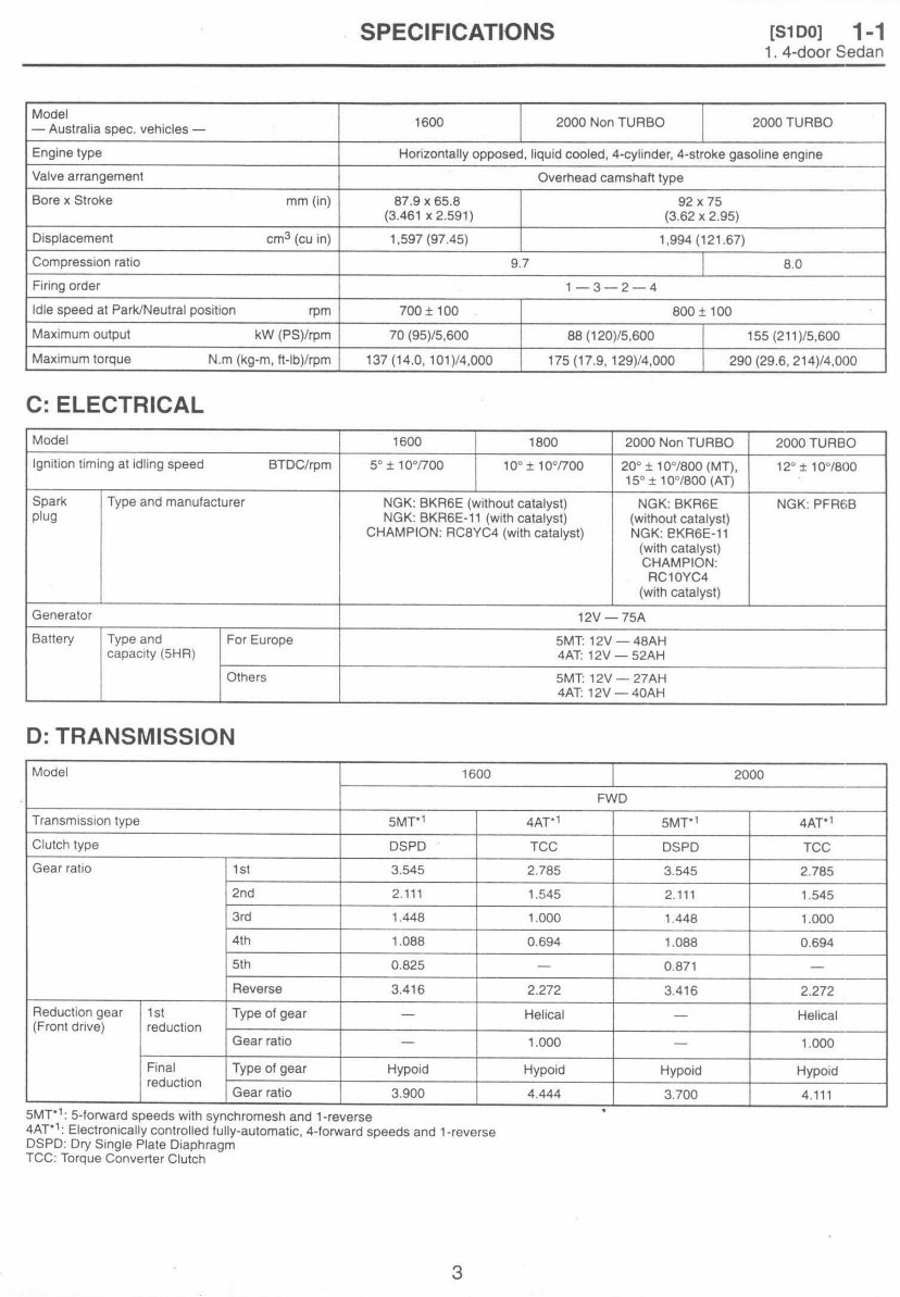 Subaru Impreza Workshop Manual (97-98) preview img 4