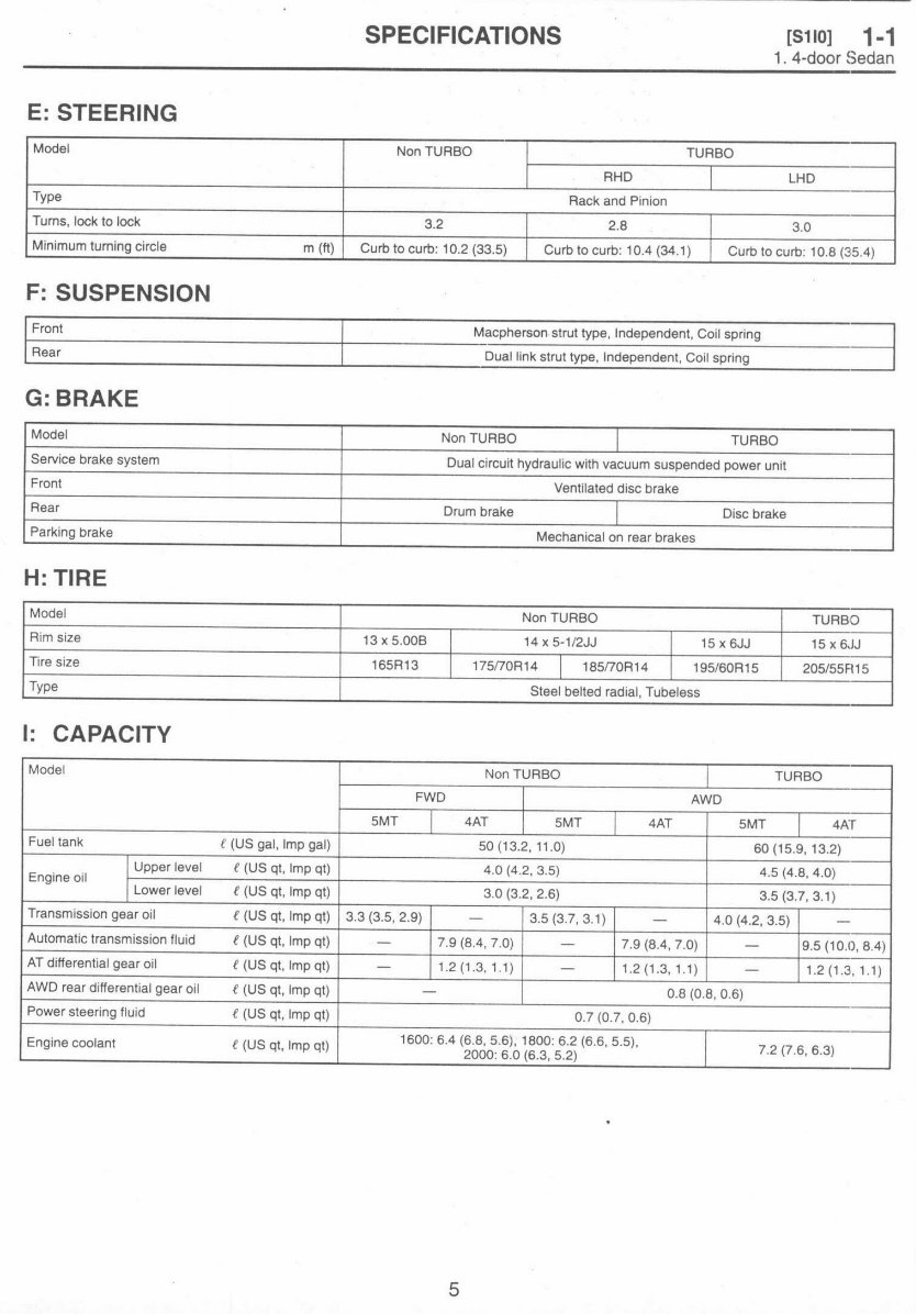 Subaru Impreza Workshop Manual (97-98) preview img 6