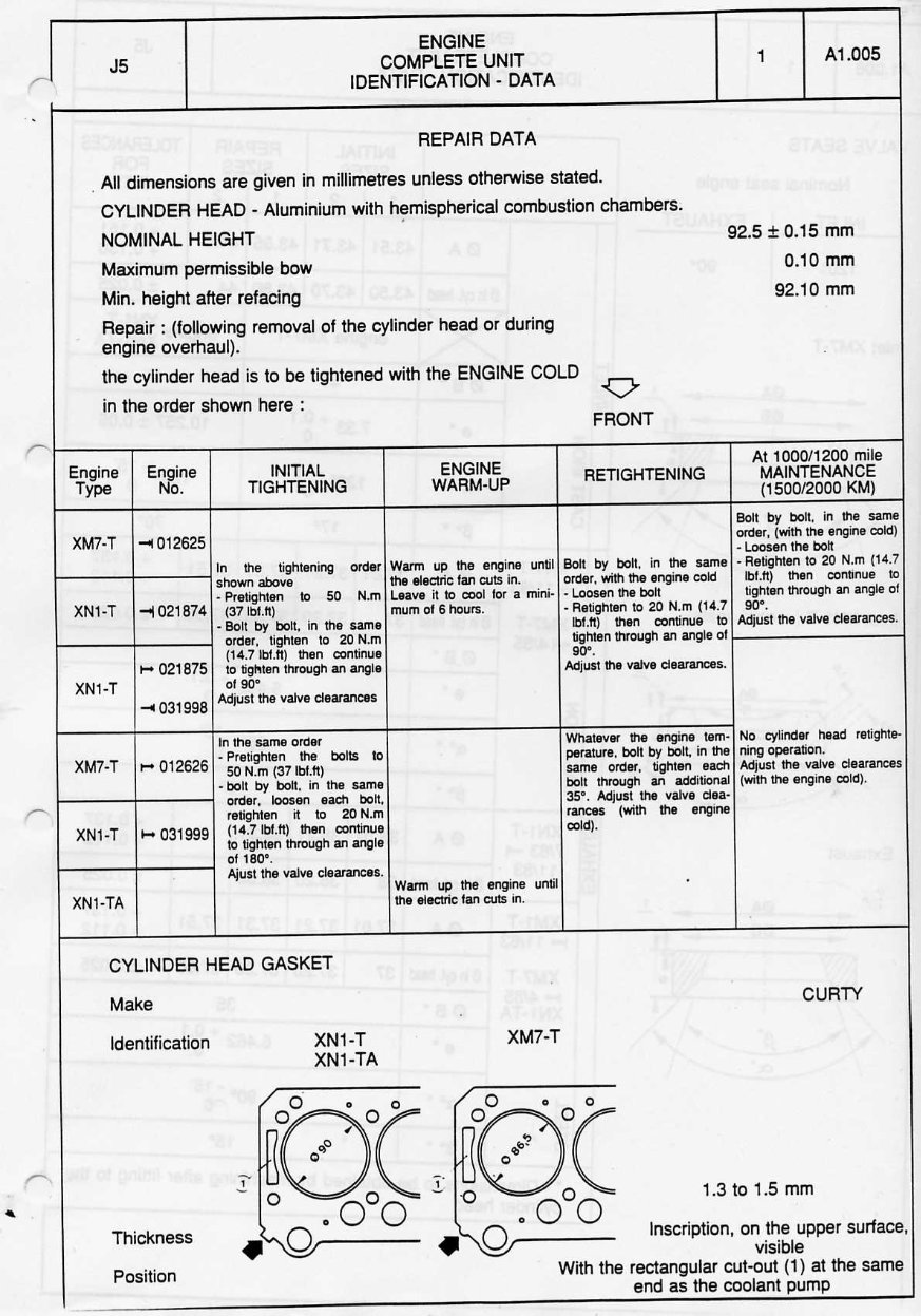 1981-1993 Fiat Ducato Peugeot J5 Service & Repair Manual preview img 9