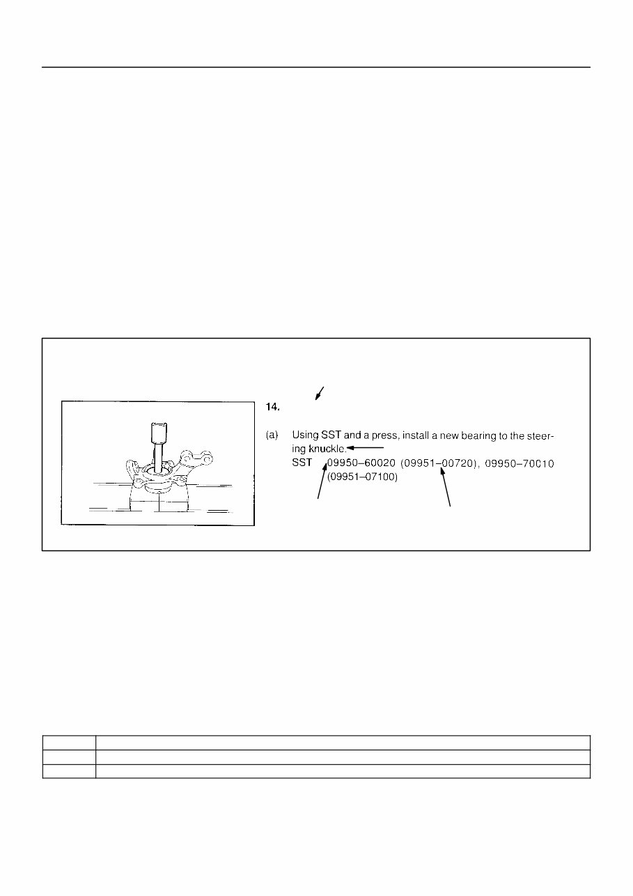 2000-2007 Toyota Highlander Service & Repair Manual preview img 2