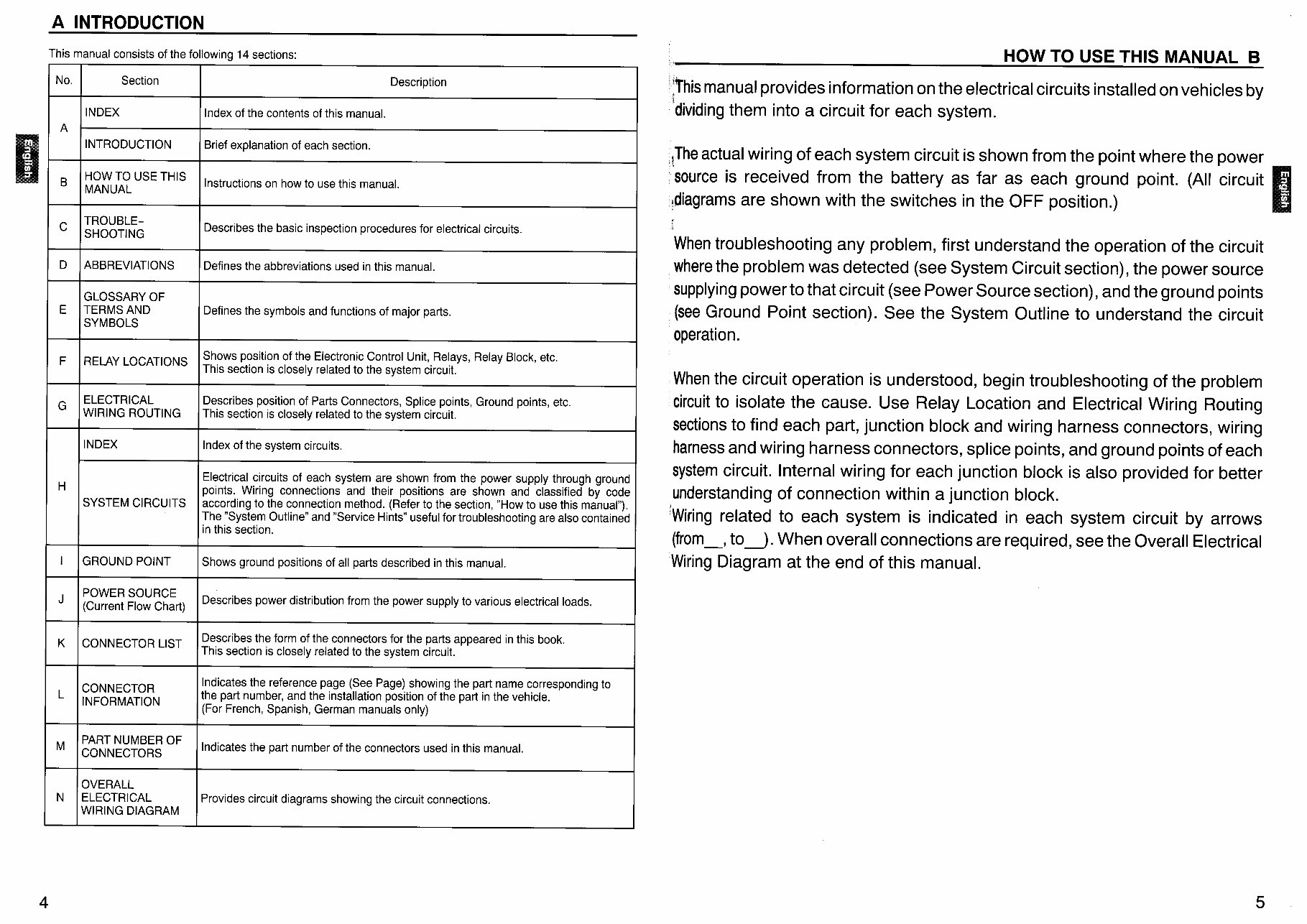 1999 Toyota RAV4 Service & Repair Manual Software preview img 3
