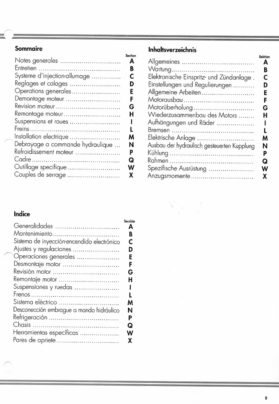 DUCATI Workshop manual 748R '01 マニュアル ① DUCATI Workshop