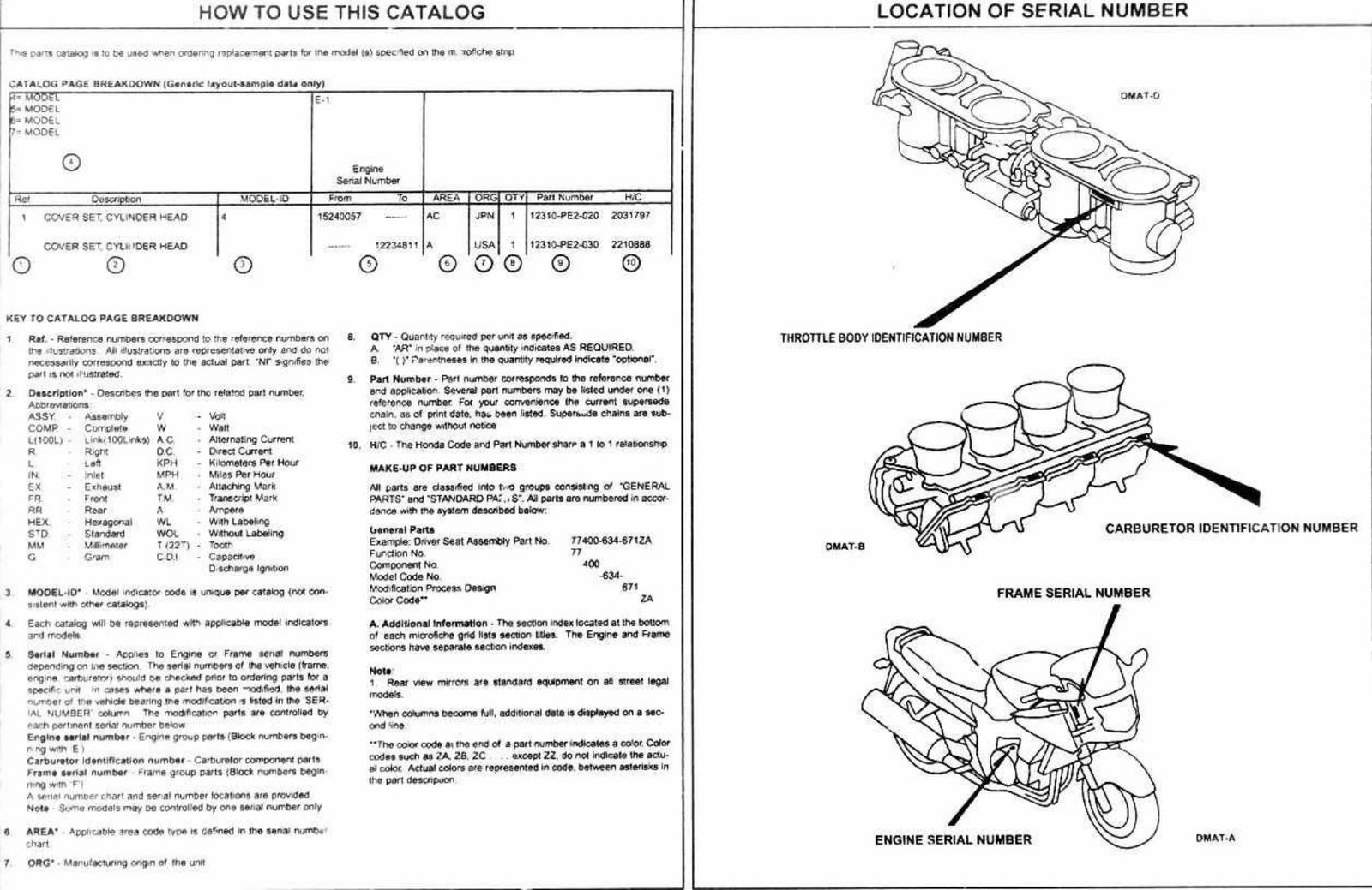 Honda CBR1100 XX Parts list Service Manual preview img 2