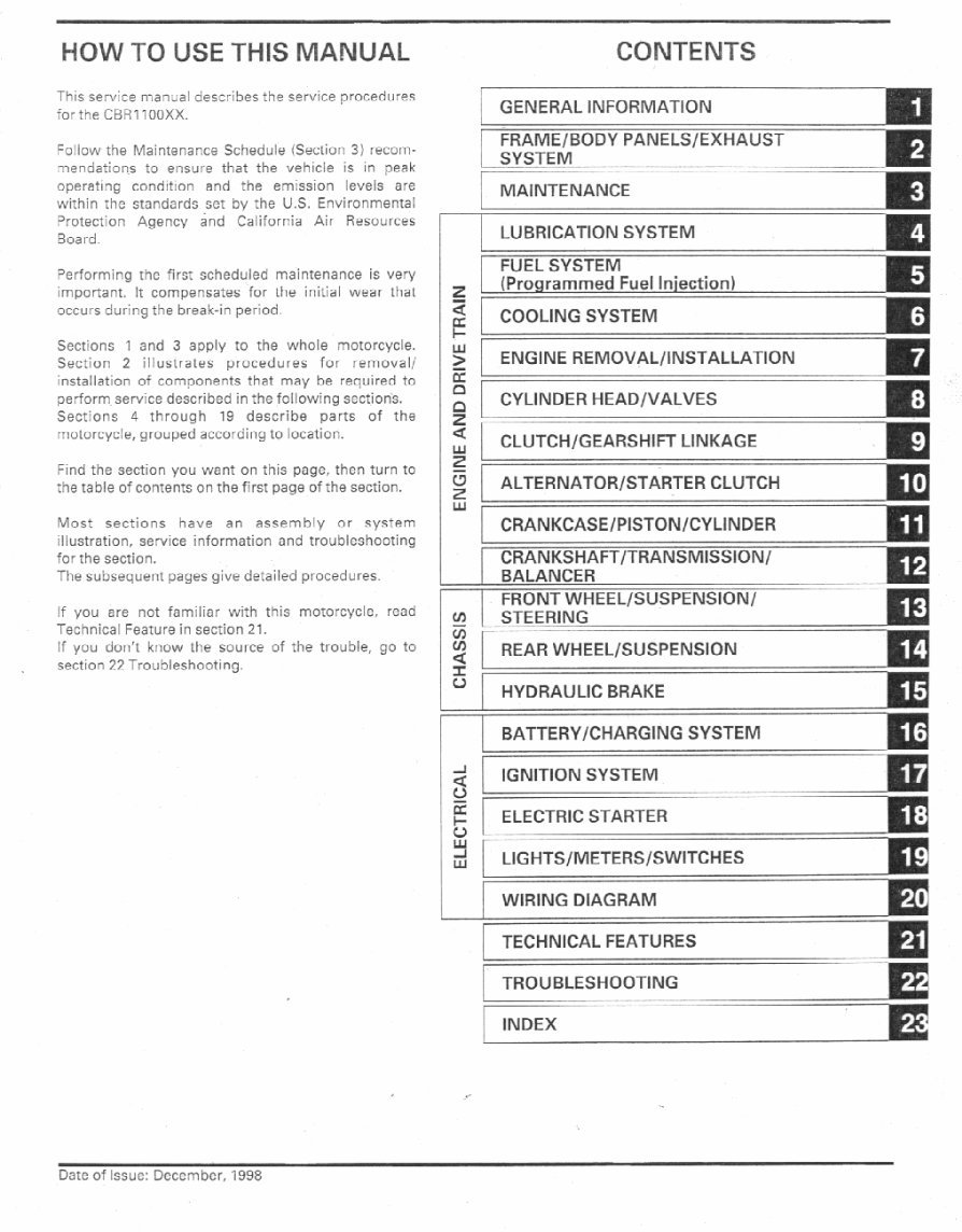 Honda CBR1100 XX Service Manual preview img 4