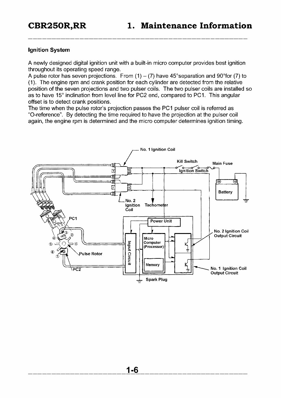 Honda CBR250R Service Manual preview img 8