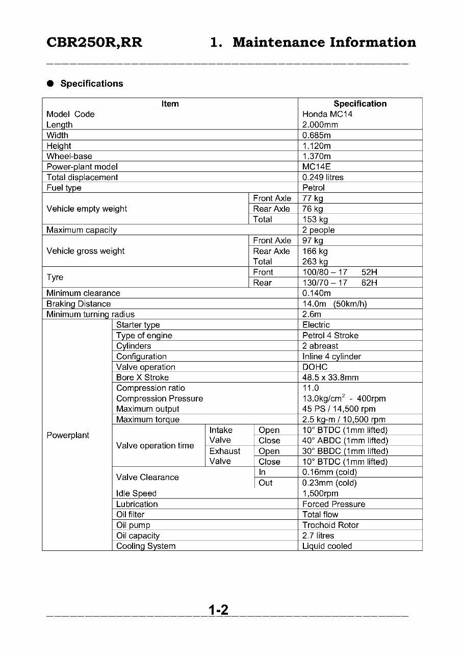 Honda CBR250R, RR Service & Repair Manual preview img 4