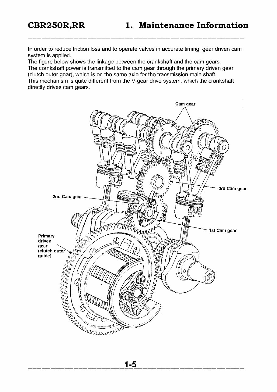 Honda CBR250R, RR Service & Repair Manual preview img 7