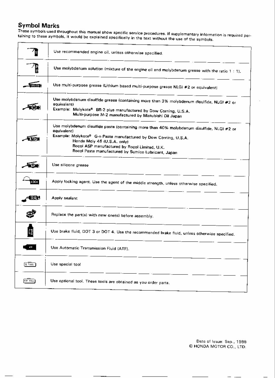 Honda VFR400 Service Manual preview img 6