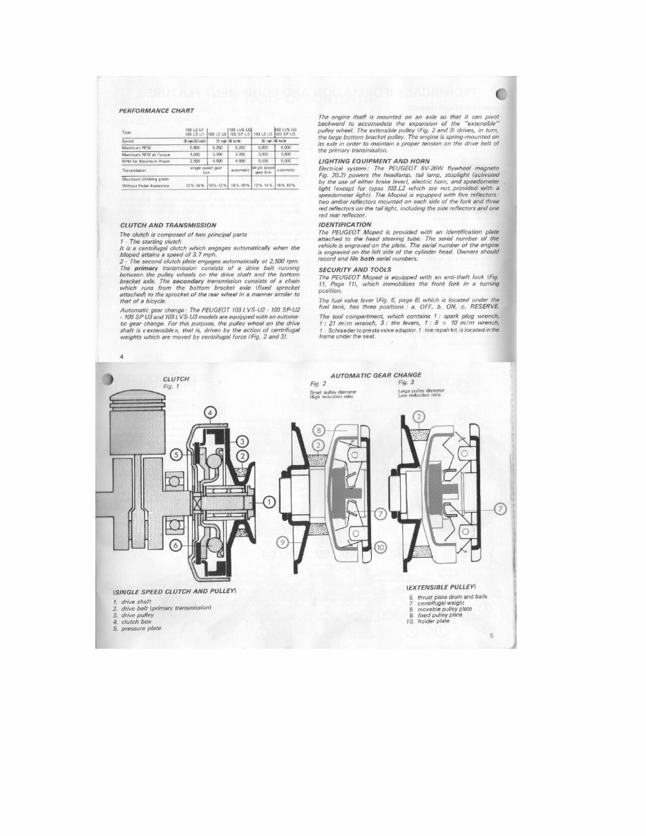 Peugeot 103 Moped Owners Manual preview img 4