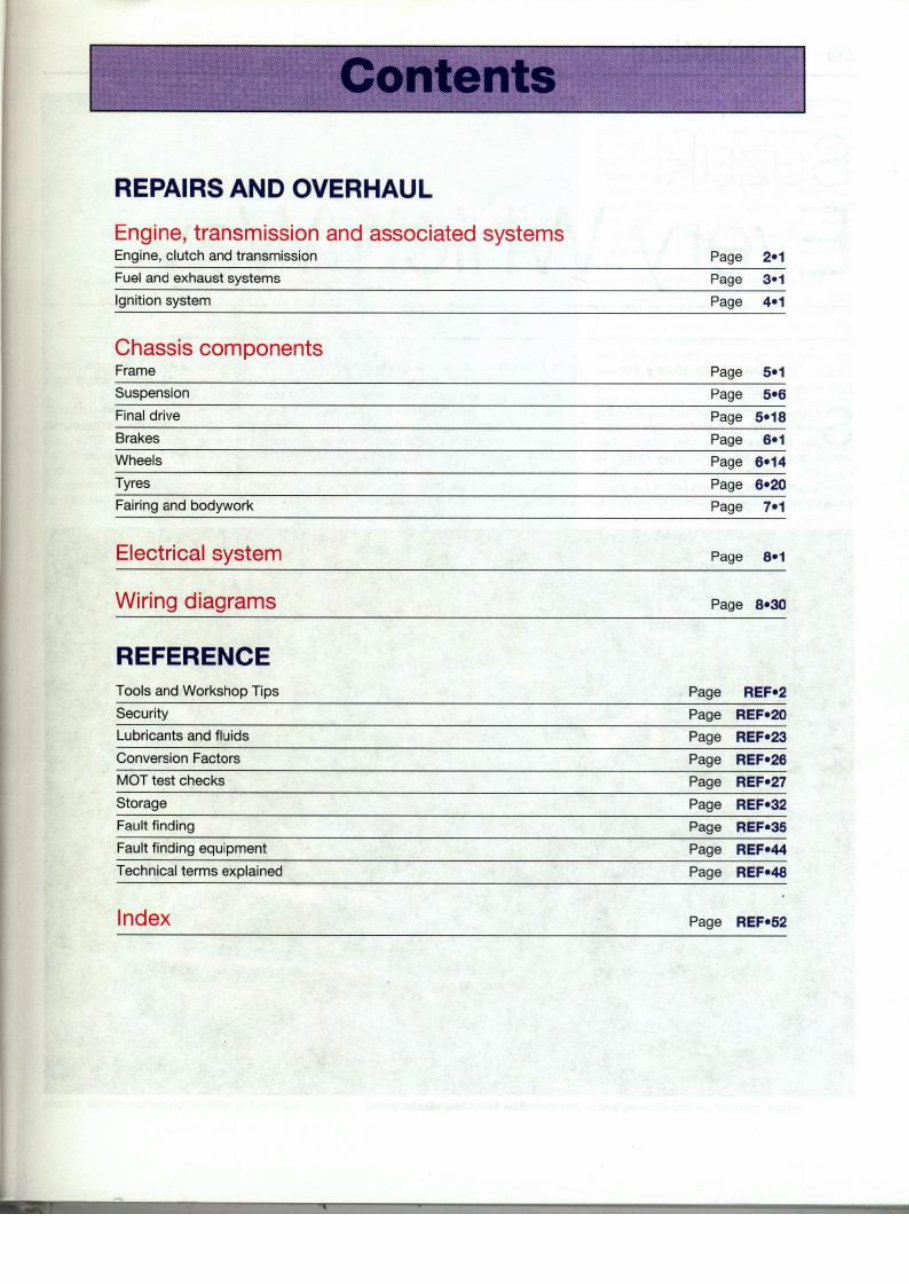Suzuki GSF 600S Bandit Service Manual preview img 4