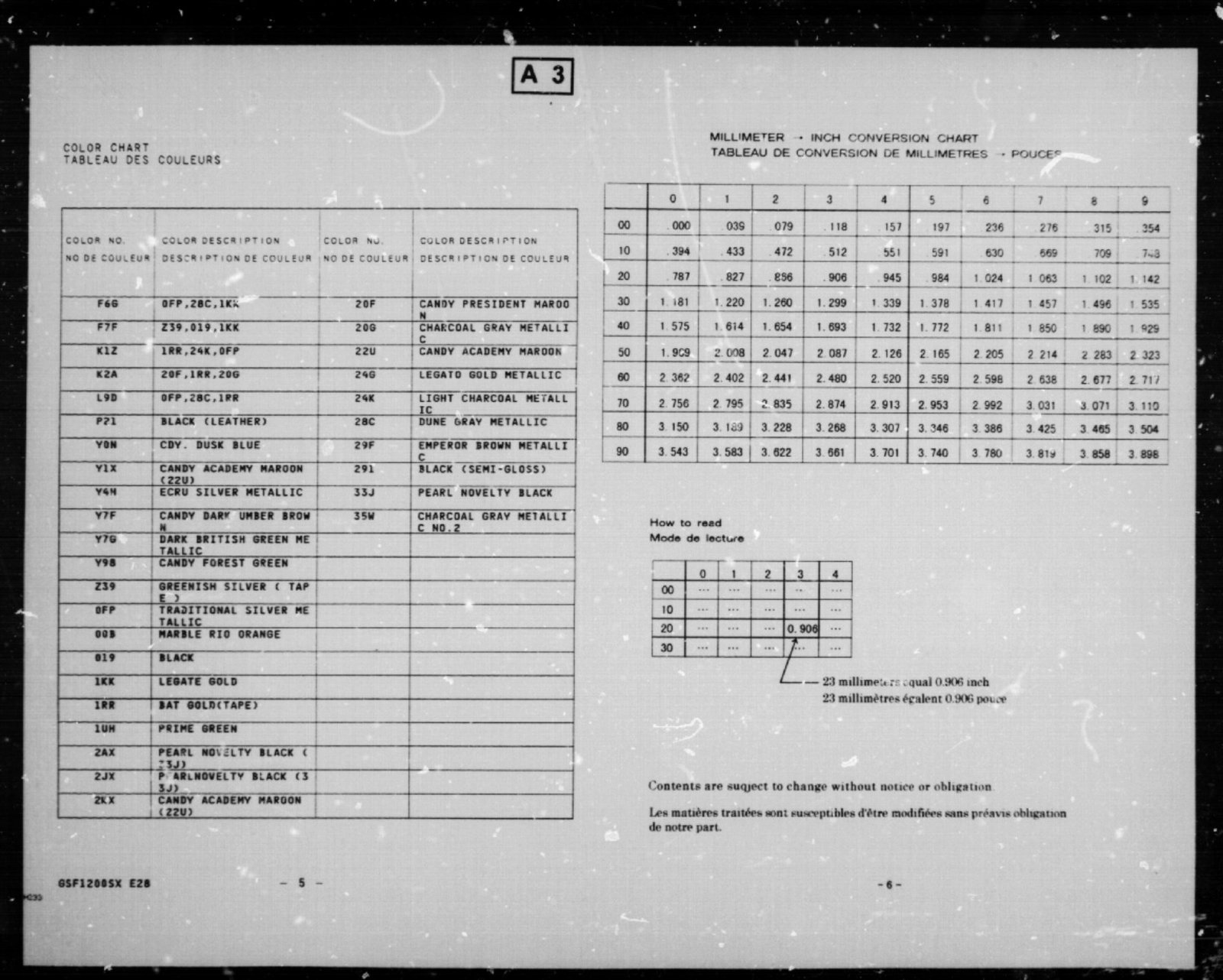 1996-1999 Suzuki GSF1200 Bandit Series Parts Catalog preview img 3