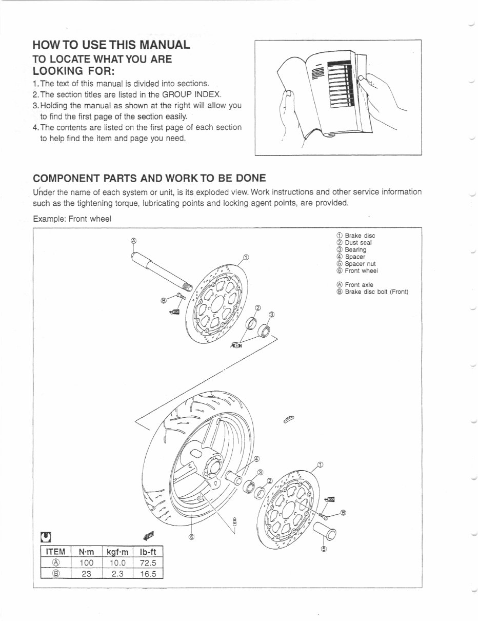 2001 - 2002 SUZUKI GSXR 1000 GSX-R1000 Motorcycle Service Repair Manual INSTANT preview img 3