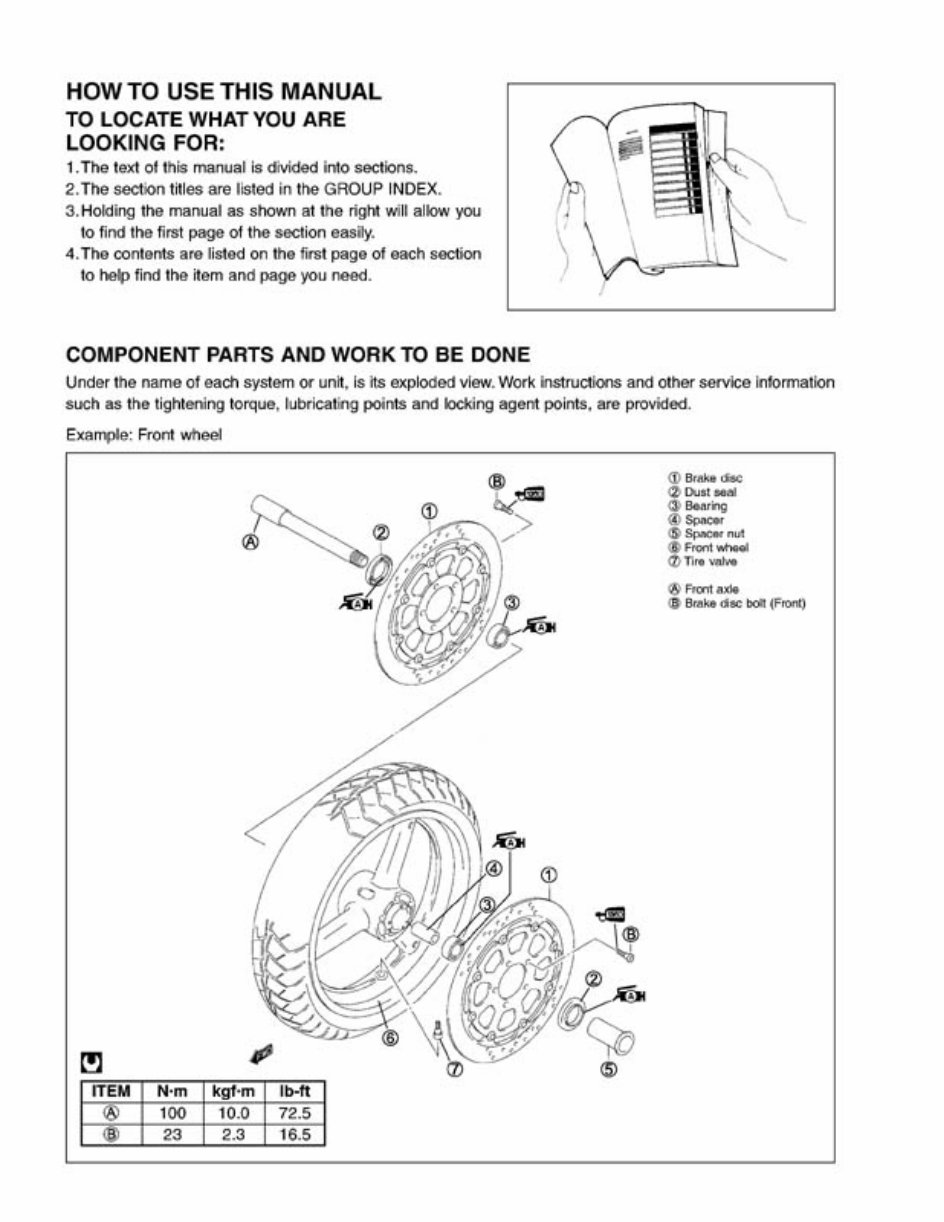 Suzuki GSX 1400 Service Manual preview img 2
