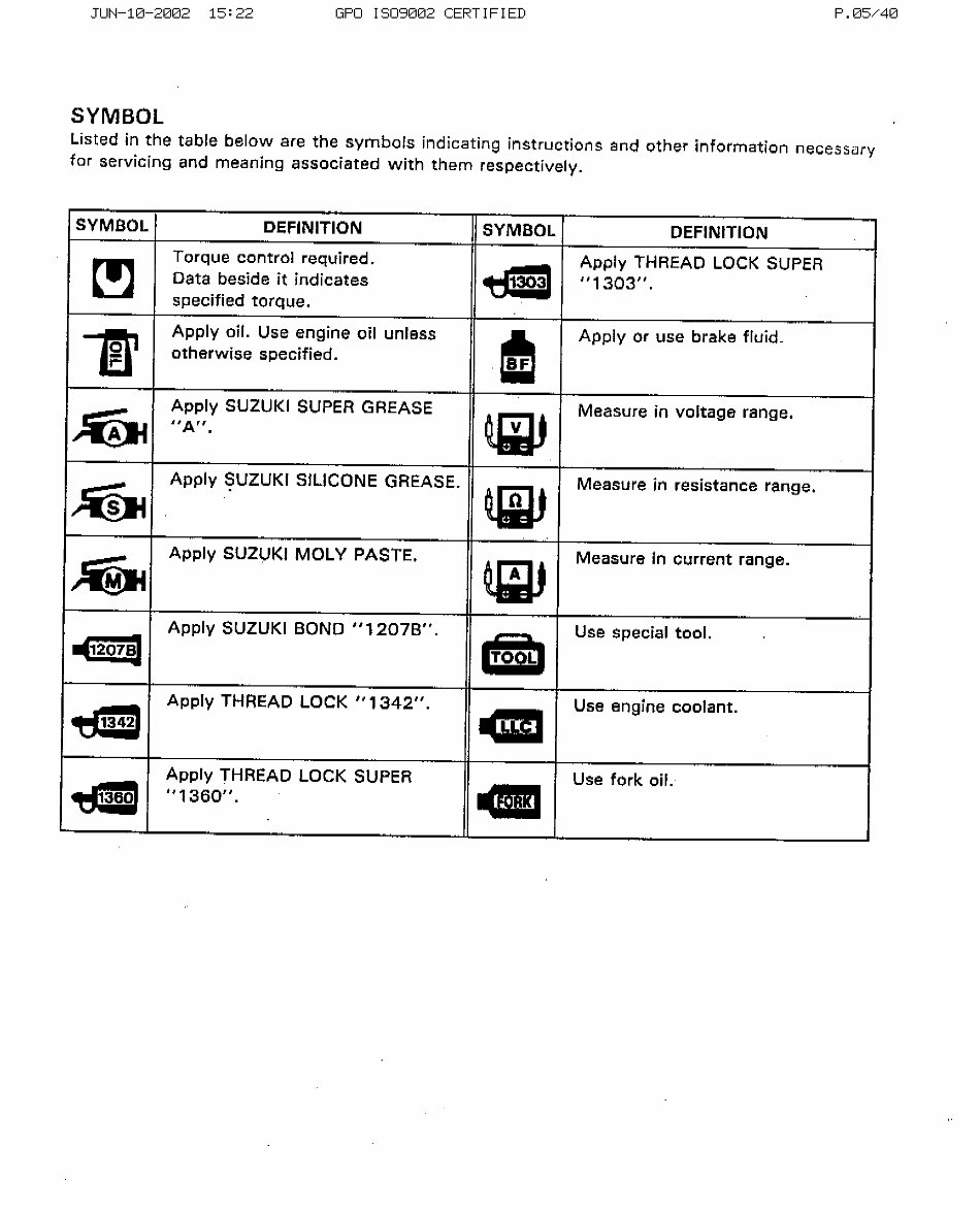 Suzuki RF900R Service Manual preview img 4