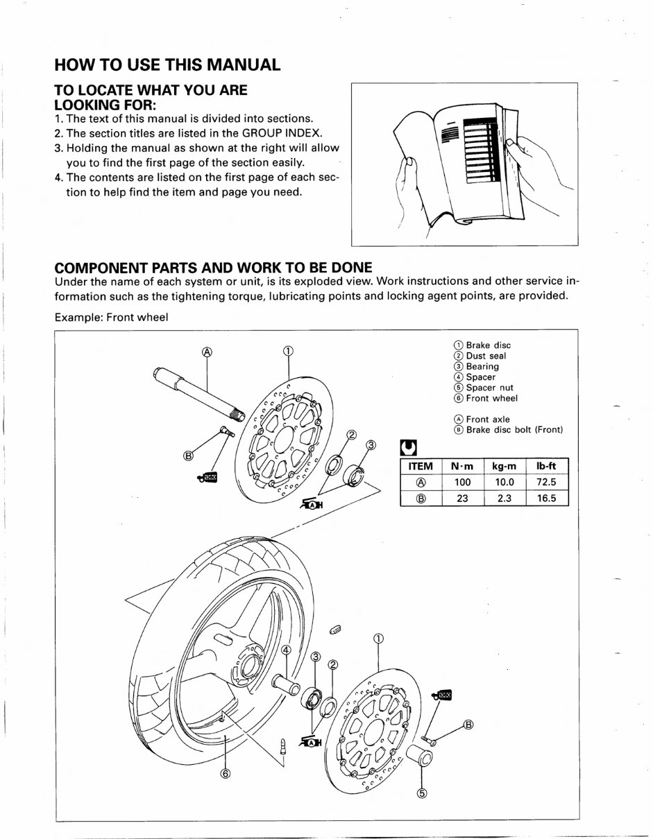 Suzuki TL 1000S Service Manual preview img 3