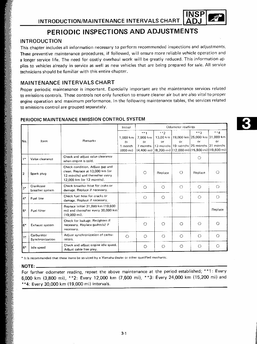 Yamaha FZR600 Service & Maintenance Manual preview img 1